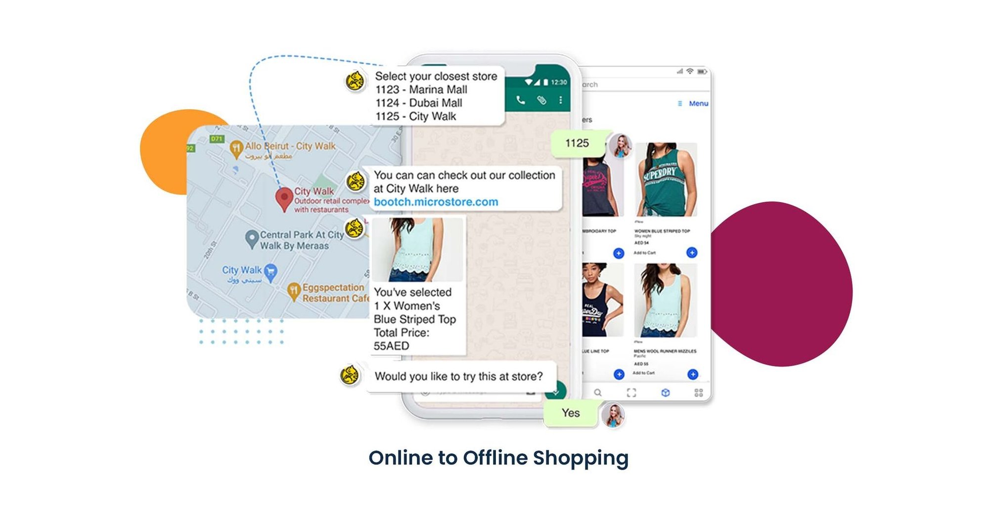 Online to offline shopping