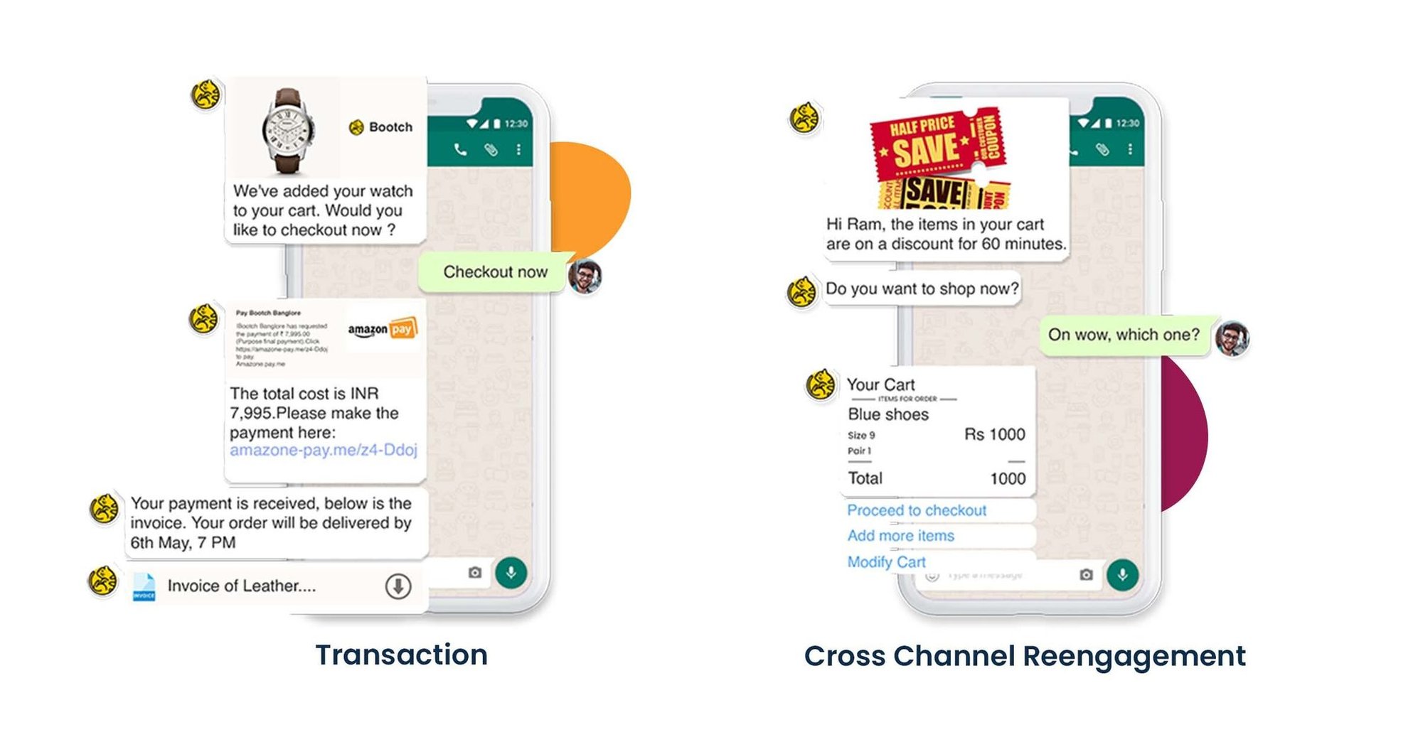 Transaction and cross channel re engagement using conversational commerce
