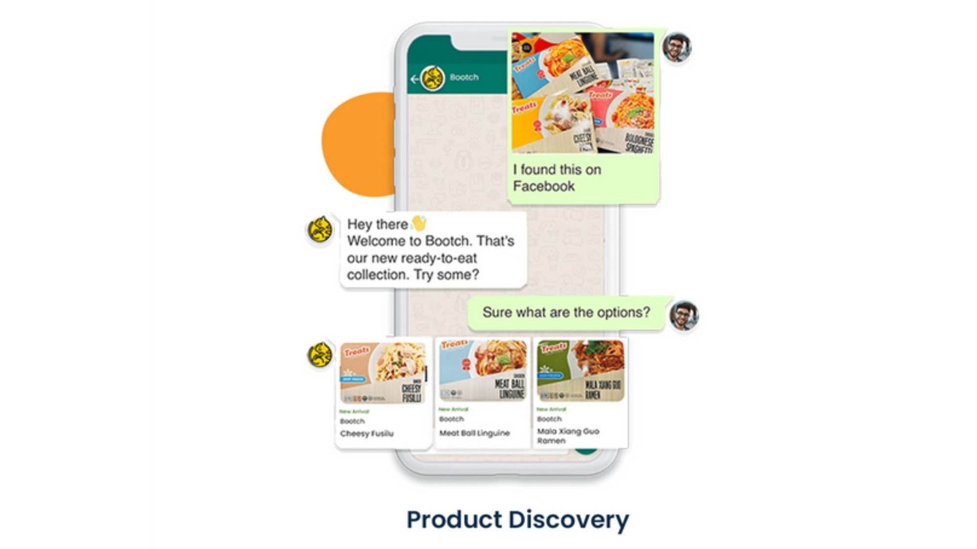 Product discovery