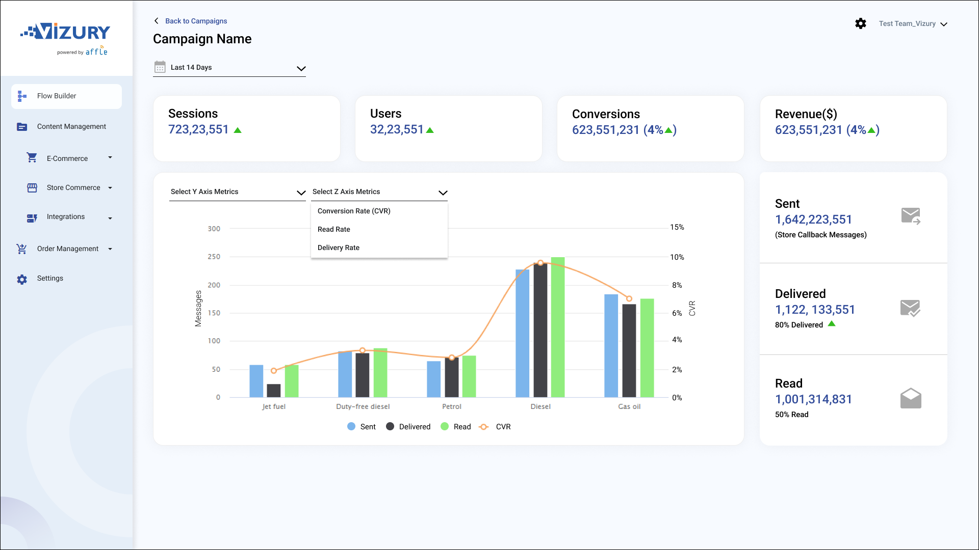 A Complete Customer Retention Guide