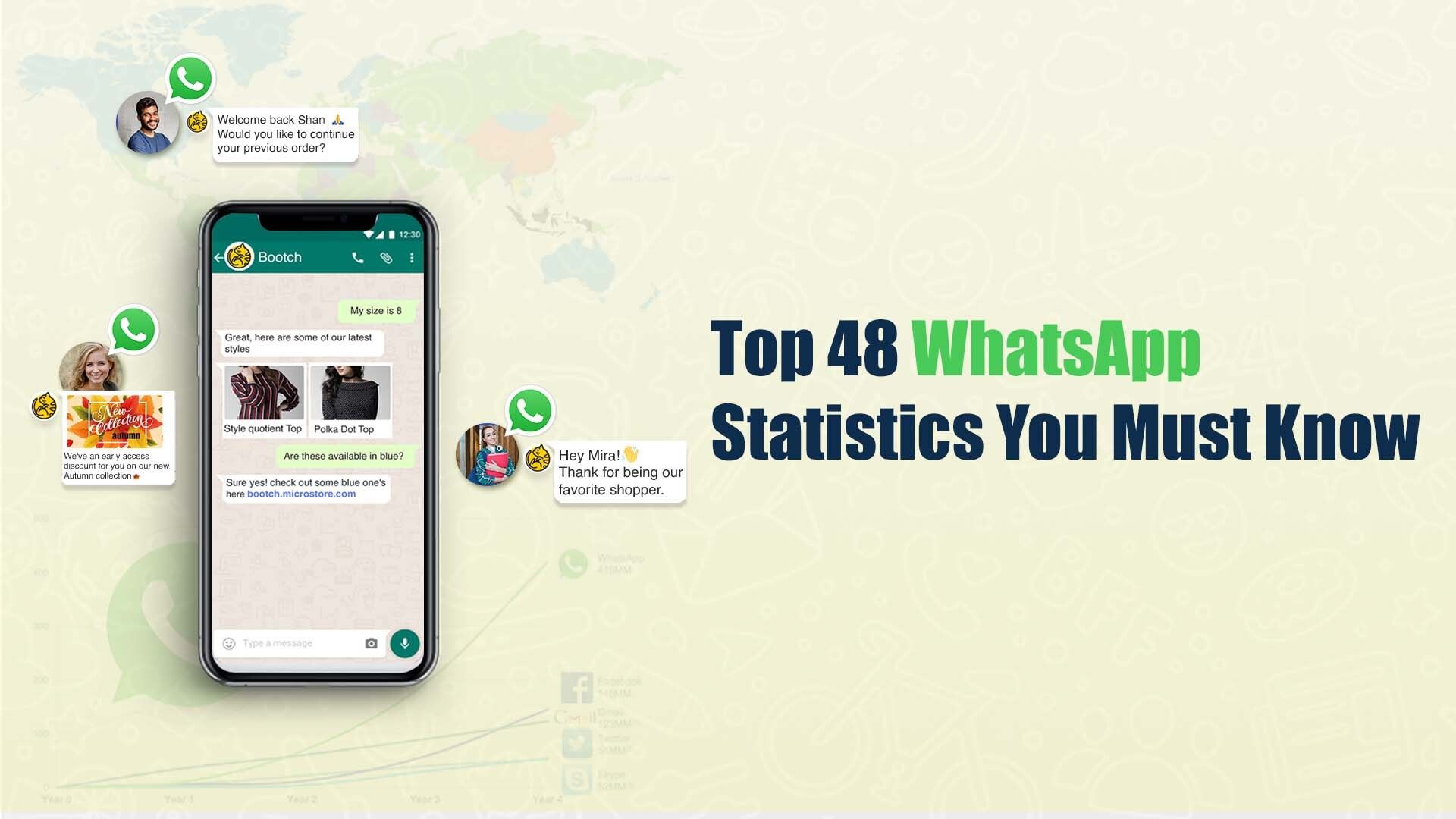 Top 48 WhatsApp Statistics You Must Know