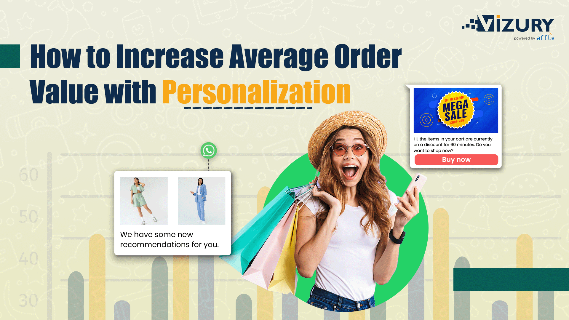 How to Increase Average Order Value with Personalization