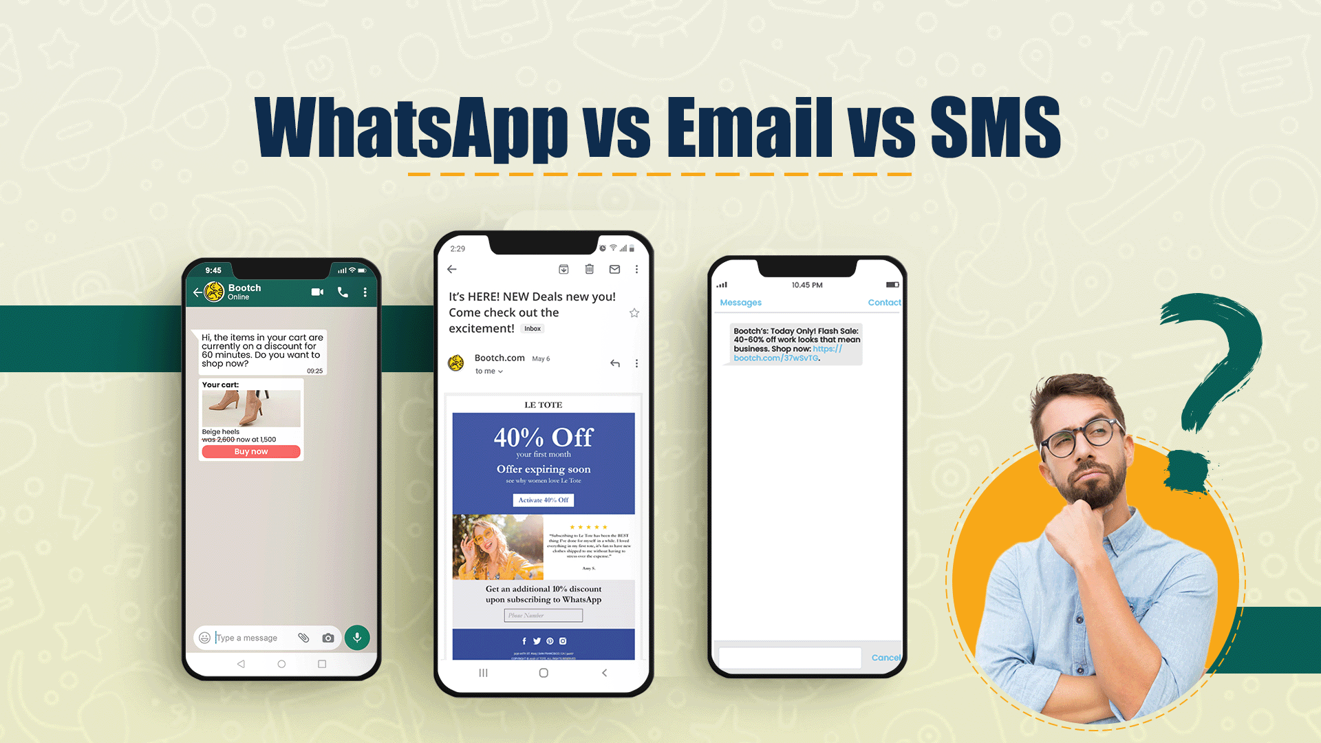 WhatsApp vs Email vs SMS: A marketer’s choice